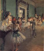 Claude Monet, Die Tanzstunde